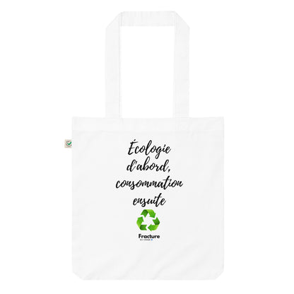 Écologie d'abord, consommation ensuite. Tote bag tendance et biologique